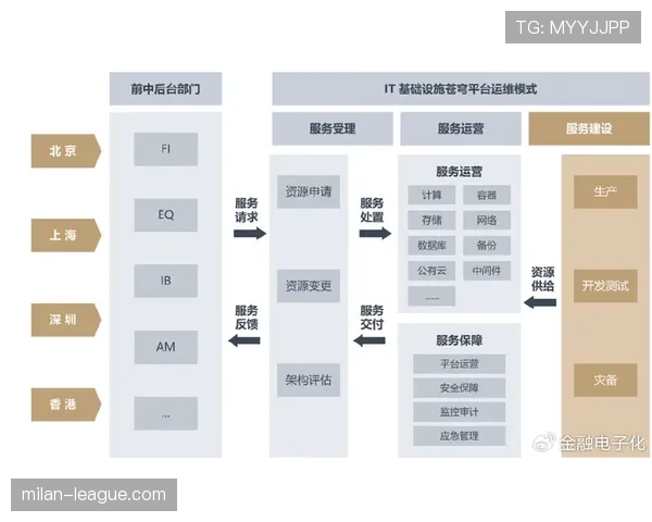 切尔西阵容豪华却体系混乱，问题逐步反映在战绩与稳定性上