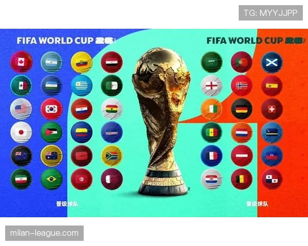 2026世界杯规则下晋级怎么确认