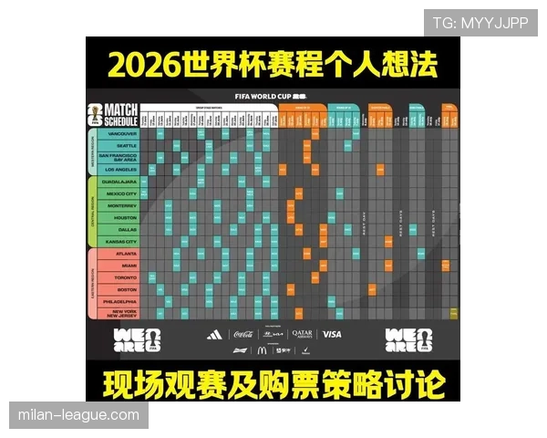 2026世界杯揭幕战安排规则有哪些